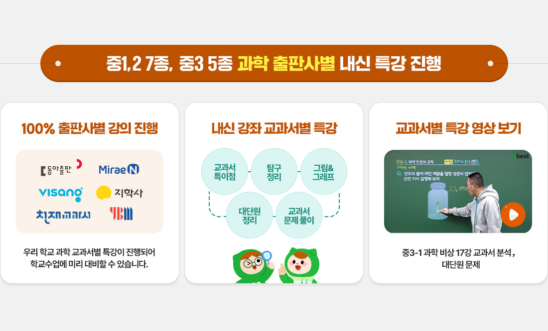 ��1 7��, ��2,3 5�� ���� ���ǻ纰 ���� Ư�� ����