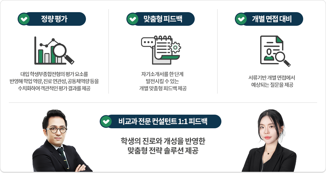 ���� ��:���� �л������������� �� ��Ҹ� �ݿ��� �о� ����, ���� ������, ����ü���� ���� ��ġȭ�Ͽ� �������� �� ����� ����/������ �ǵ��:�ڱ�Ұ����� �� �ܰ� ������ų �� �ִ� ���� ������ �ǵ�� ����/���� ���� ���:������� ���� �������� ����Ǵ� ������ ����/�񱳰� ���� ������Ʈ 1:1 �ǵ��:�л��� ���ο� ������ �ݿ��� ������ ���� �ַ�� ����