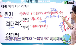 [��.��.��] ��ȸ/���� ���� ���� �����