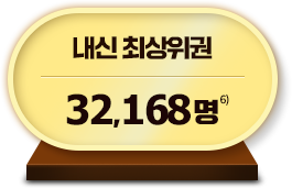 ���� �ֻ����� 32,168��