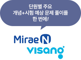 �ܿ��� �ֿ� ����+���� ���� ���� Ǯ�̸� �ѹ���!