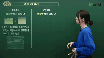 ���� POINT ���� �̸�����