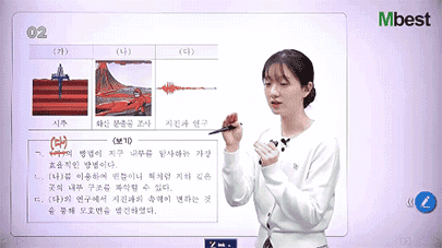 ����м� �̸�����