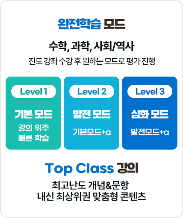 �����н� ���, TOP Class ����