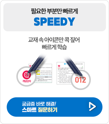 �ʿ��� �κи� ������ SPEEDY - ���� �� �����ܸ� �� ¤�� ������ �н�