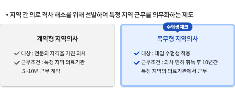 ���� �� �Ƿ� ���� �ؼҸ� ���� �����Ͽ� Ư�� ���� �ٹ��� �ǹ�ȭ�ϴ� ����