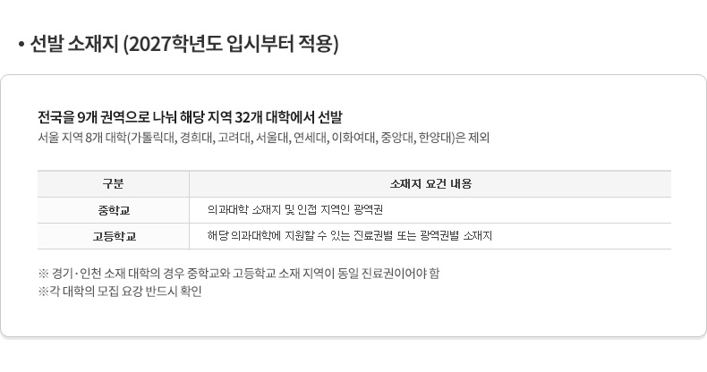 ���� ������ (2027�г⵵ �Խú��� ����)