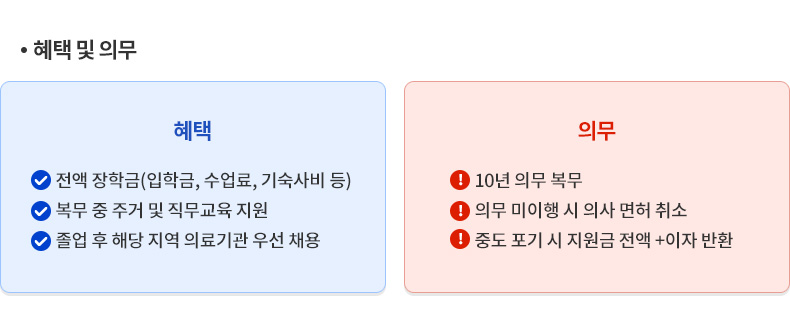 ���� �� �ǹ�