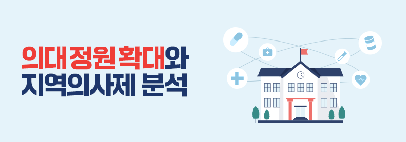 �Ǵ� ���� Ȯ��� �����ǻ��� �м�