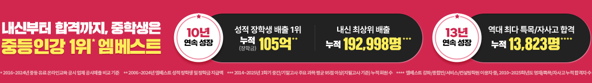 ź հݱ, л ߵ ΰ 1 Ʈ 