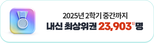 2025 1б   ֻ 23,903