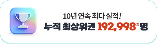 10  ִ !  ֻ 192,998