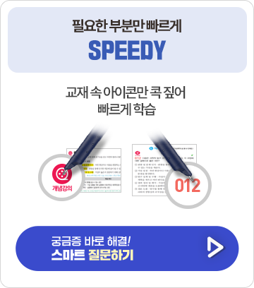 ʿ κи  SPEEDY -   ܸ  ¤  н
