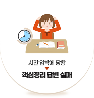 ½Ã°£ ¾Ð¹Ú¿¡ ´çȲ > ÇÙ½ÉÁ¤¸® ´äº¯ ½ÇÆÐ