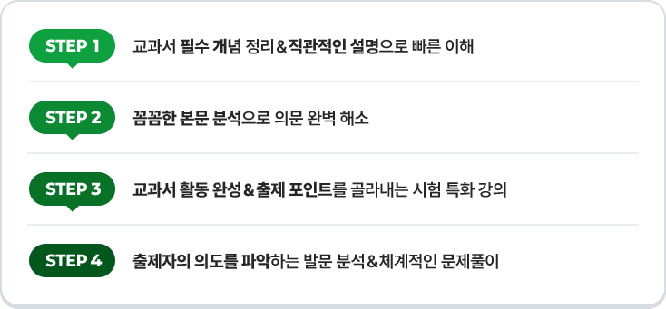 ±³°ú¼ Çʼö °³³ä Á¤¸® & Á÷°üÀûÀÎ ¼³¸íÀ¸·Î ºü¸¥ ÀÌÇØ, ²Ä²ÄÇÑ º»¹® ºÐ¼®À¸·Î Àǹ® ¿Ïº® ÇØ¼Ò, ±³°ú¼ Ȱµ¿ ¿Ï¼º & ÃâÁ¦ Æ÷ÀÎÆ®¸¦ °ñ¶ó³»´Â ½ÃÇè Æ¯È °ÀÇ, ÃâÁ¦ÀÚÀÇ Àǵµ¸¦ ÆÄ¾ÇÇÏ´Â ¹ß¹® ºÐ¼® & ü°èÀûÀÎ ¹®Á¦Ç®ÀÌ