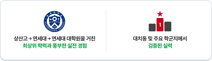 »ó»ê°í ¡æ ¿¬¼¼´ë ¡æ ¿¬¼¼´ë ´ëÇпøÀ» °ÅÄ£ ÃÖ»óÀ§ Çз°ú dzºÎÇÑ ½ÇÀü °æÇè, ´ëÄ¡µ¿ ¹× ÁÖ¿ä ÇбºÁö¿¡¼ °ËÁõµÈ ½Ç·Â