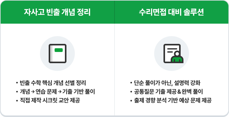 ÀÚ»ç°í ºóÃâ °³³ä Á¤¸®, ¼ö¸®¸éÁ¢ ´ëºñ ¼Ö·ç¼Ç