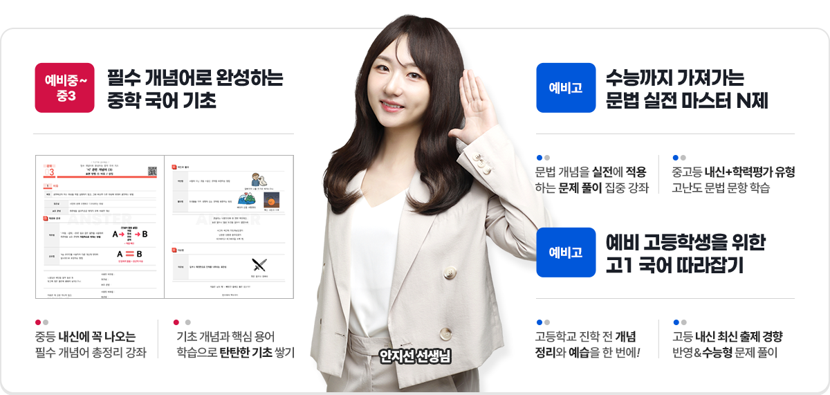 ɱ     N, ɱ     N,  л  1  