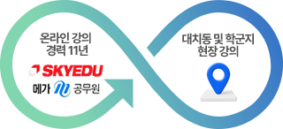 ¶   11 (ī̿, ް), ġ  б  