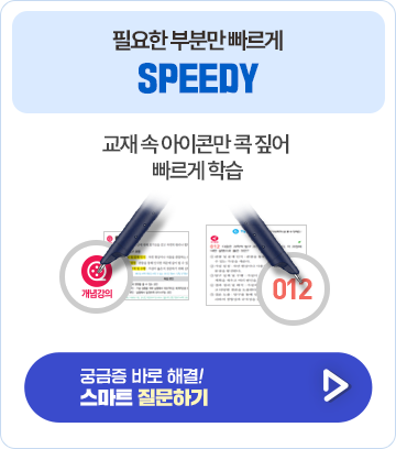 ʿ κи  SPEEDY -   ܸ  ¤  н