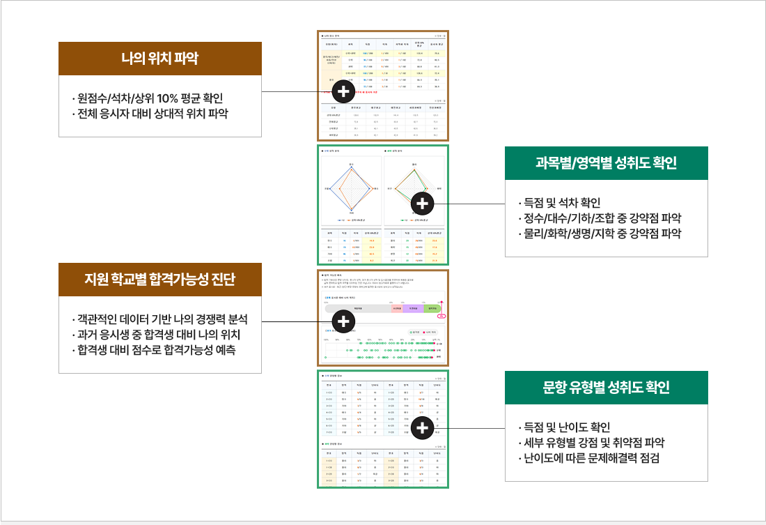 ���� �̹���