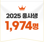 2025 ���û� 1,974��