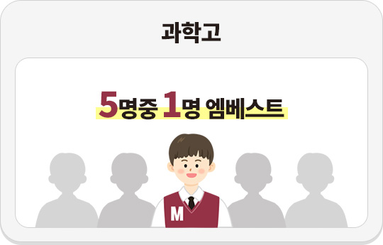 ���а� - 5���� 1�� ������Ʈ