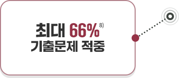 �ִ� 66% ���⹮�� ����