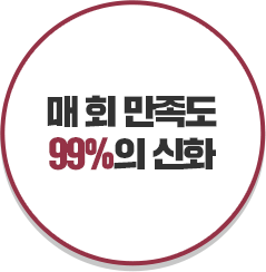 �� ȸ ������ 99%�� ��ȭ