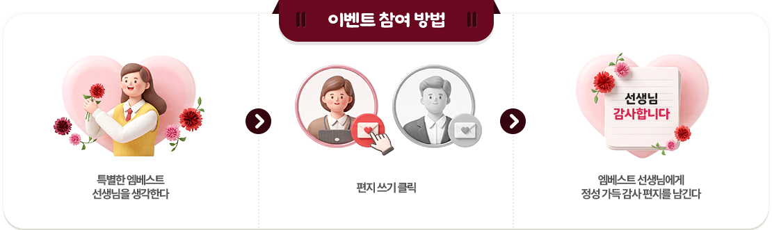 �̺�Ʈ ���� ��� - 1Ư���� ������Ʈ �������� �����Ѵ�. 2���� ���� Ŭ�� 3������Ʈ �����Կ��� ���� ���� ���� ������ �����