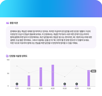 학습 방향 점검 화면 1