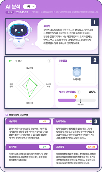 AI 분석 결과 화면