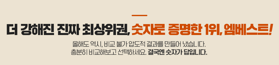 �� ������ ��¥ �ֻ�����,���ڷ� ������ 1��,������Ʈ! ���ص� ����, �� �Ұ� �е��� ����� ����� �½��ϴ�. ����� ���غ��� �����ϼ���. �ᱹ�� ���ڰ� ���Դϴ�.