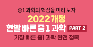���� ���� ��1 ���� ���� ����, 2022���� �ѹ� ���� ��1 ����, ��1 ������ �ٽ�!